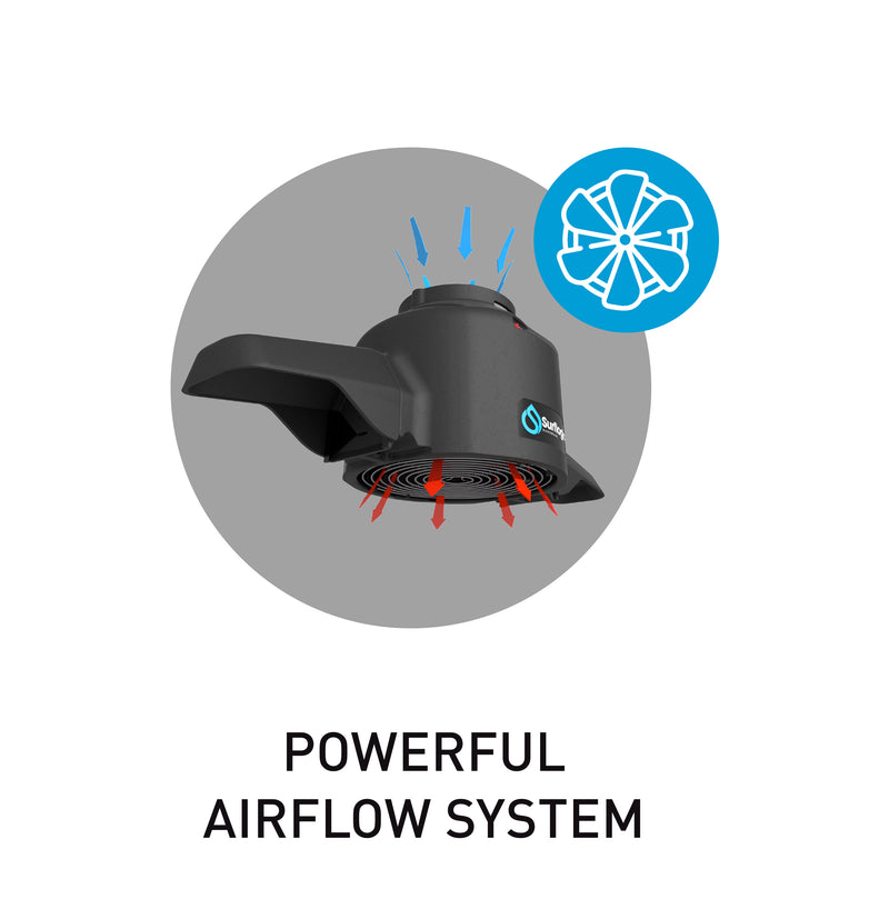 Surflogic Wetsuit Pro Dryer System Powerful Airflow System Dries Your Wetsuit In Little Time
