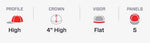 Surflogic Hardware Australia and New Zealand The Classics Snapback Yupoong Flat Bill Surf Hat Size Chart and Specs